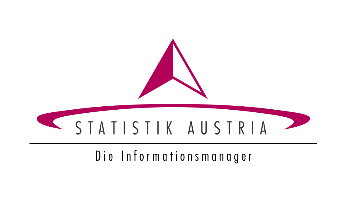 Mehr über den Artikel erfahren Konsumerhebung der Statistik Austria